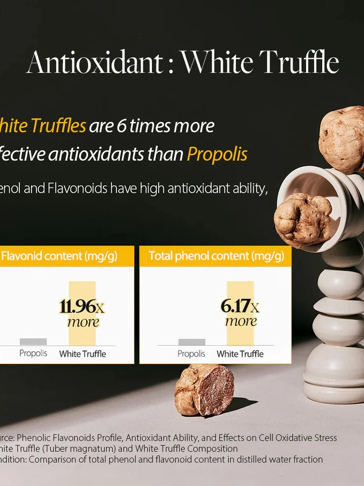 D'Alba White Truffle First Spray Serum - Song of Skin