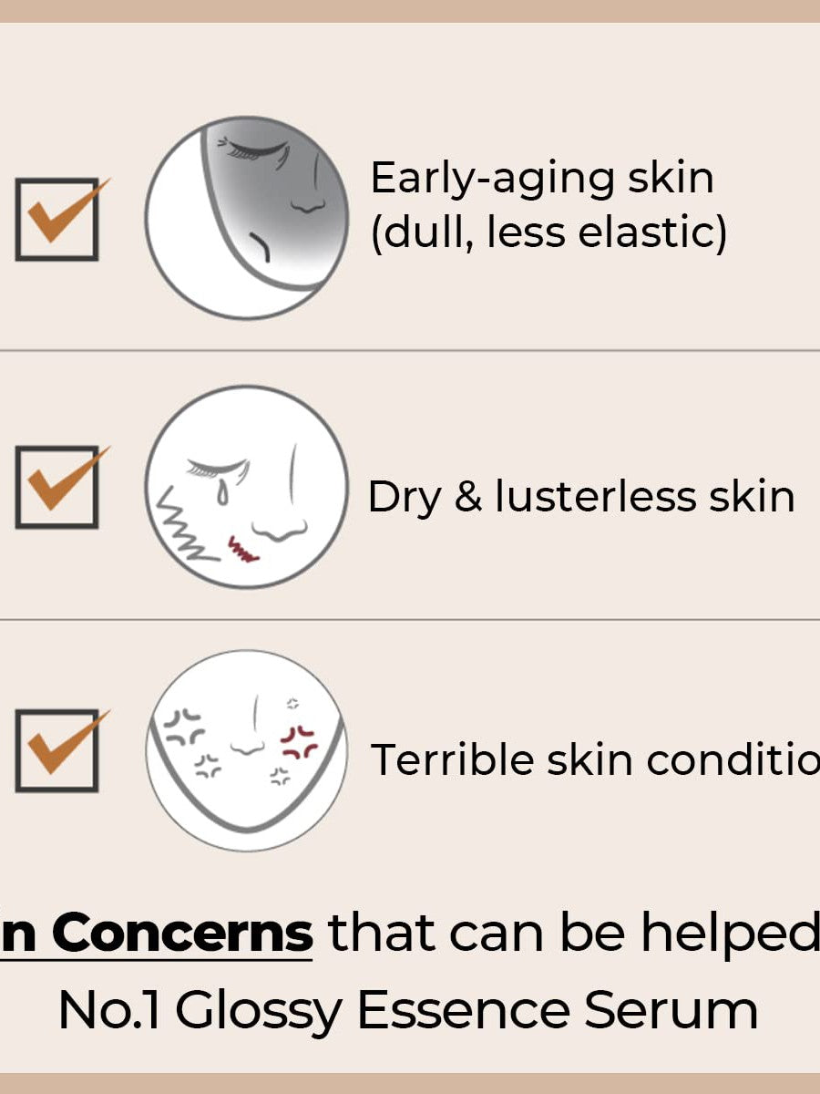 Numbuzin No.1 Glossy Essence Serum