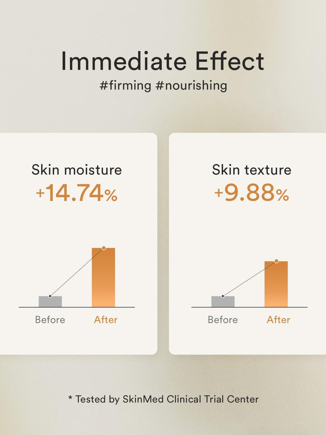Abib Jericho rose bifida serum firming drop