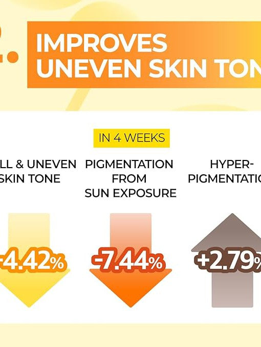 Numbuzin No.5 Vitamin Spotlight Sheet Mask