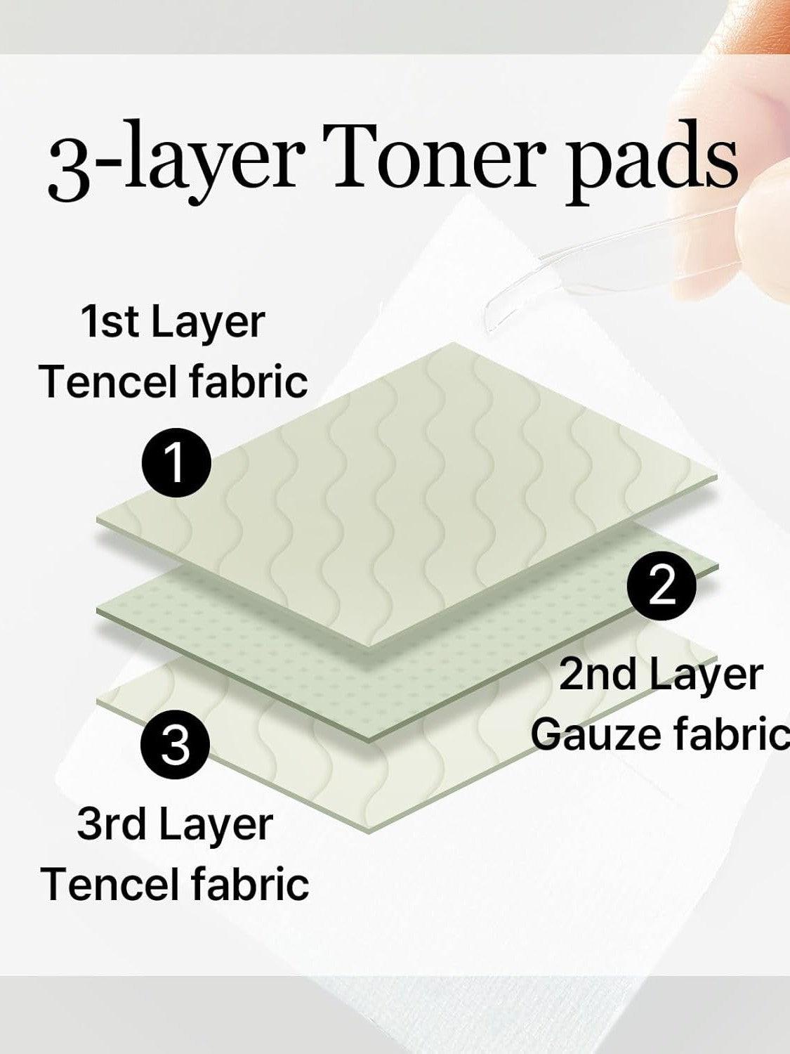 ** BOGO ** mixsoon Centella Toner Pad