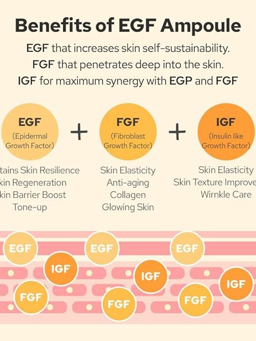 Demaf EGF Peptide Ampoule