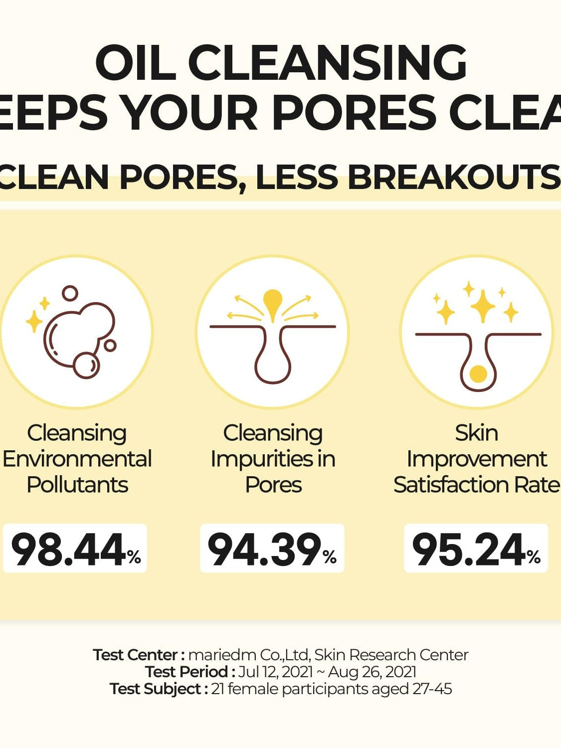 Numbuzin No.1 Easy Peasy Cleansing Oil - Song of Skin