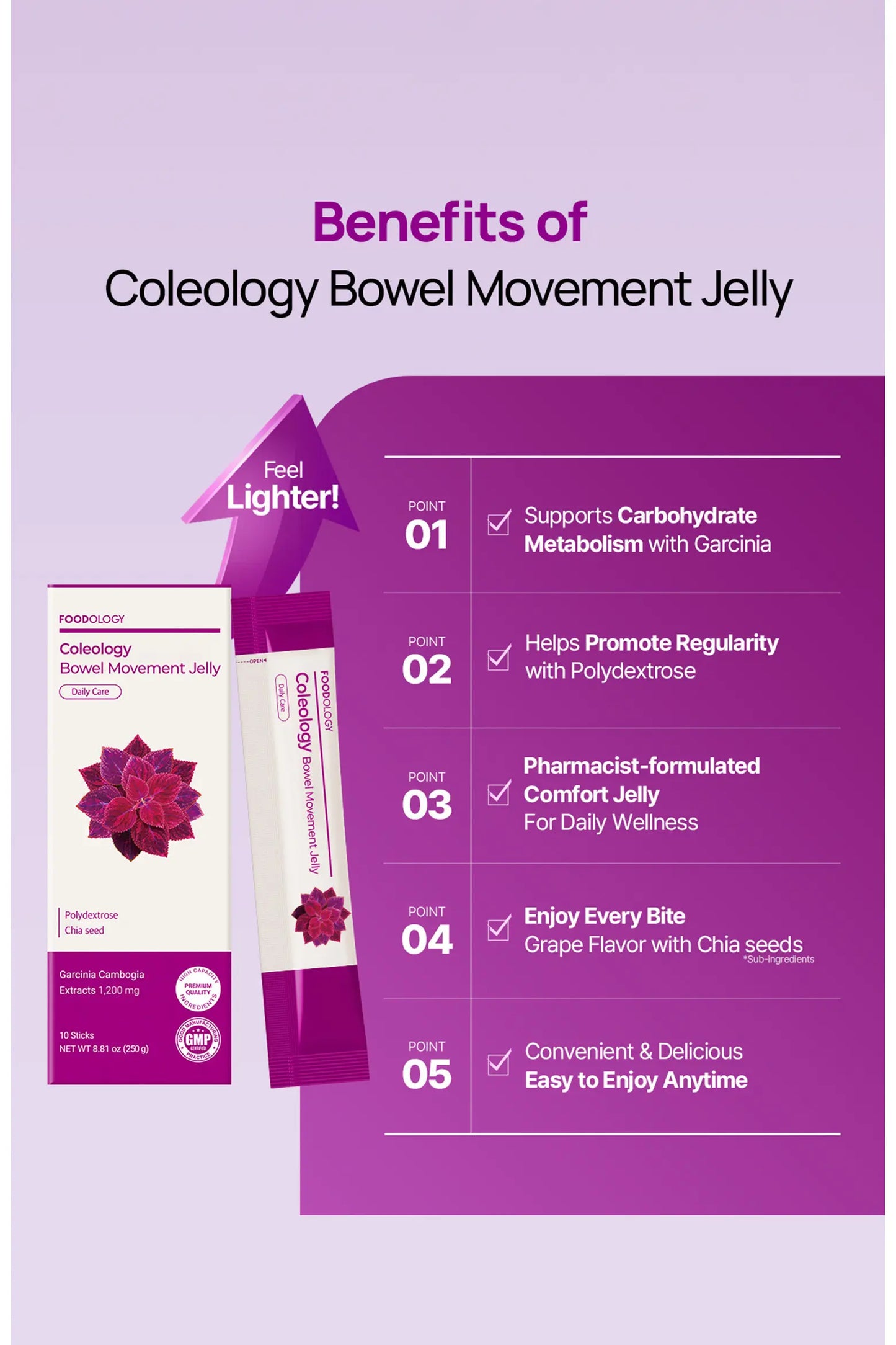 Coleology Bowel Movement Jelly (10 sticks)