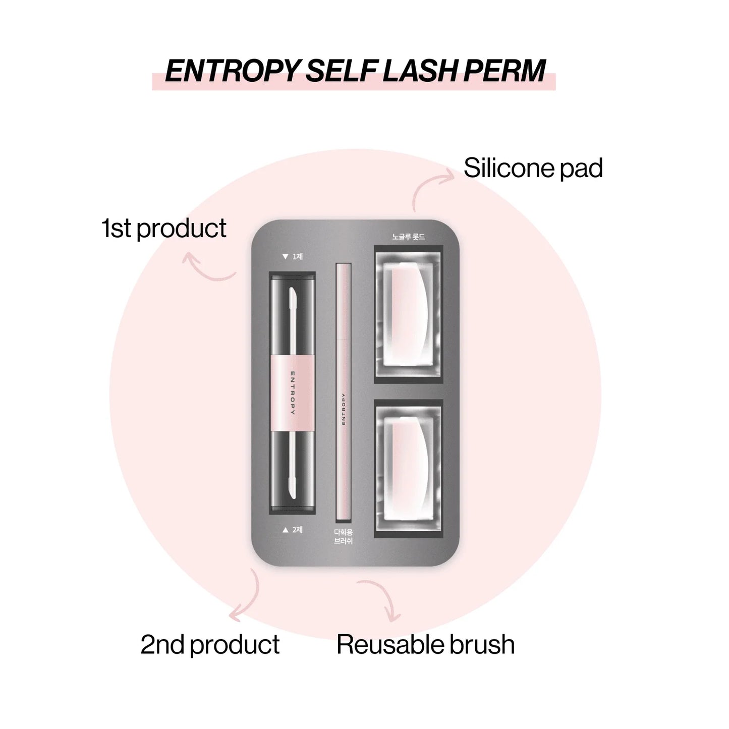 ENTROPY Self Lash Perm