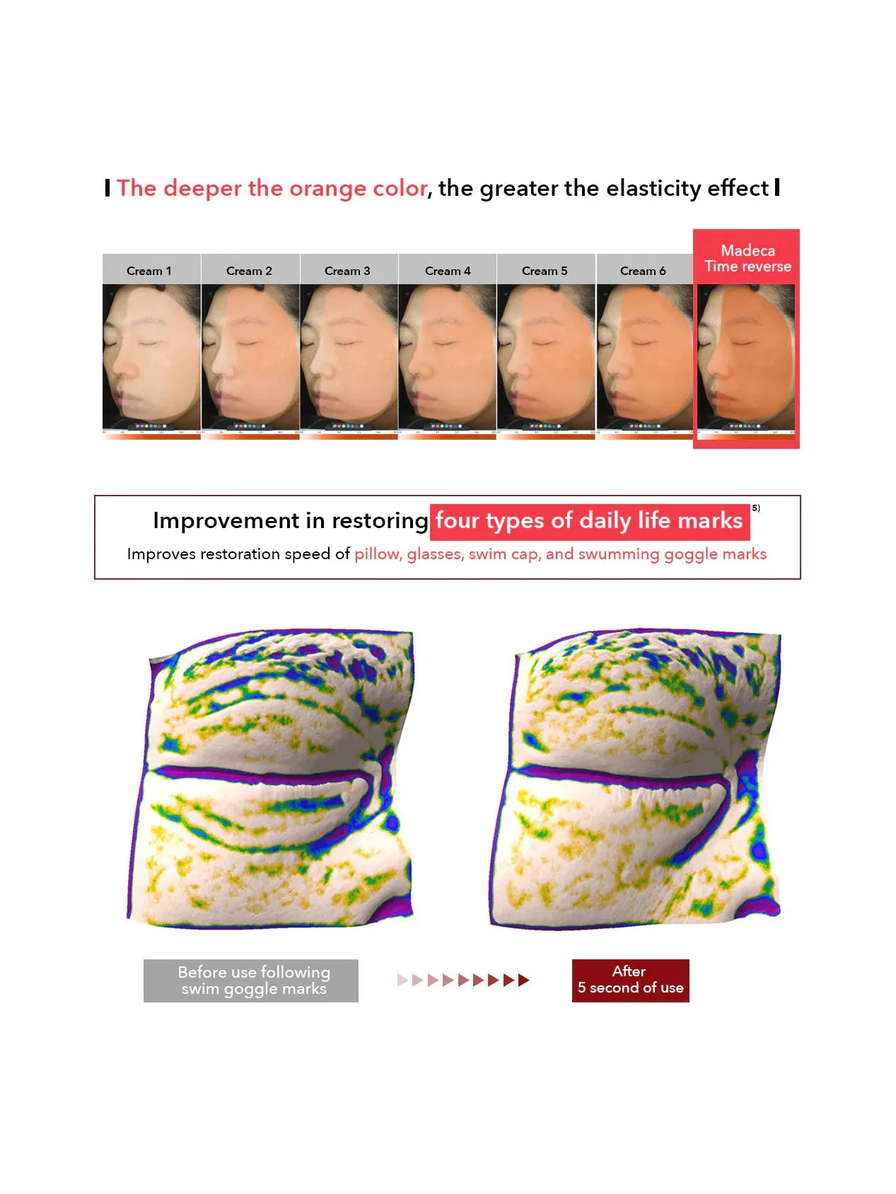 Centellian24 Madeca Cream Time Reverse - Song of Skin