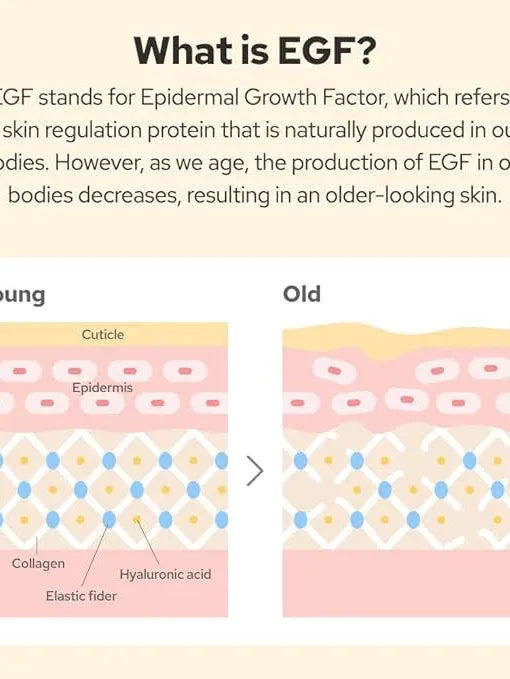 Demaf EGF Peptide Ampoule - Song of Skin