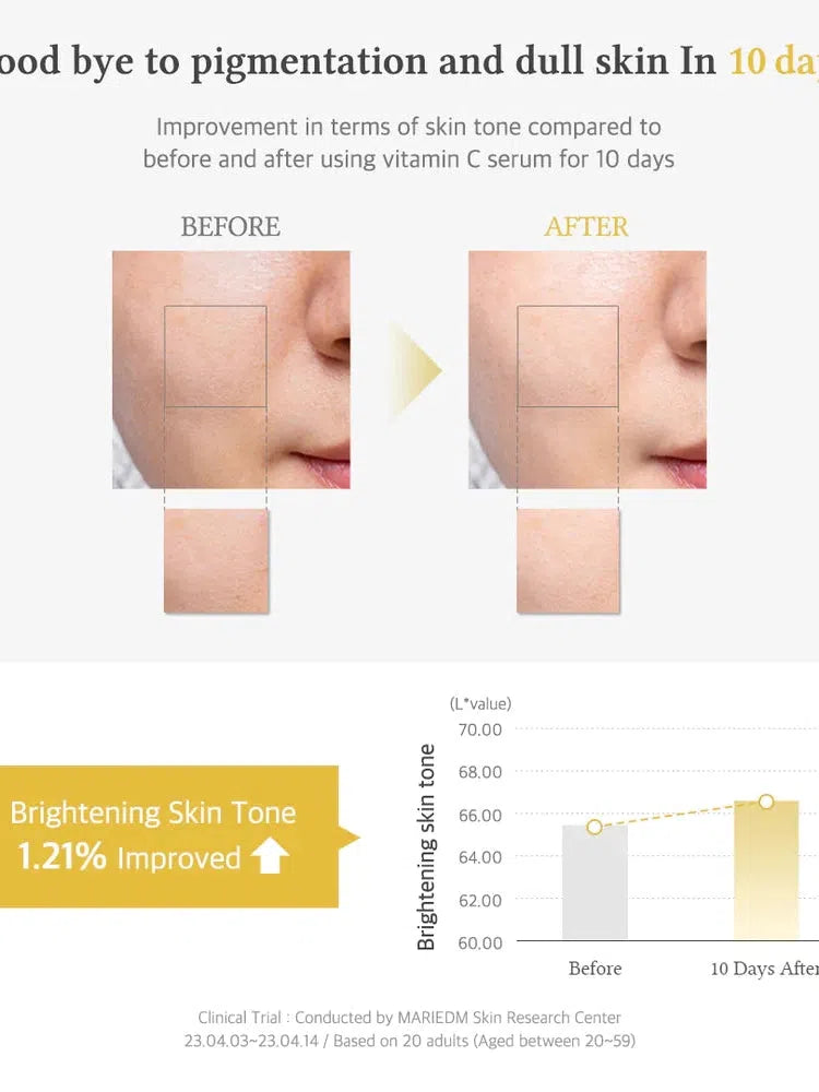 Dr. Althea Vitamin C Boosting Serum Renewed - Song of Skin