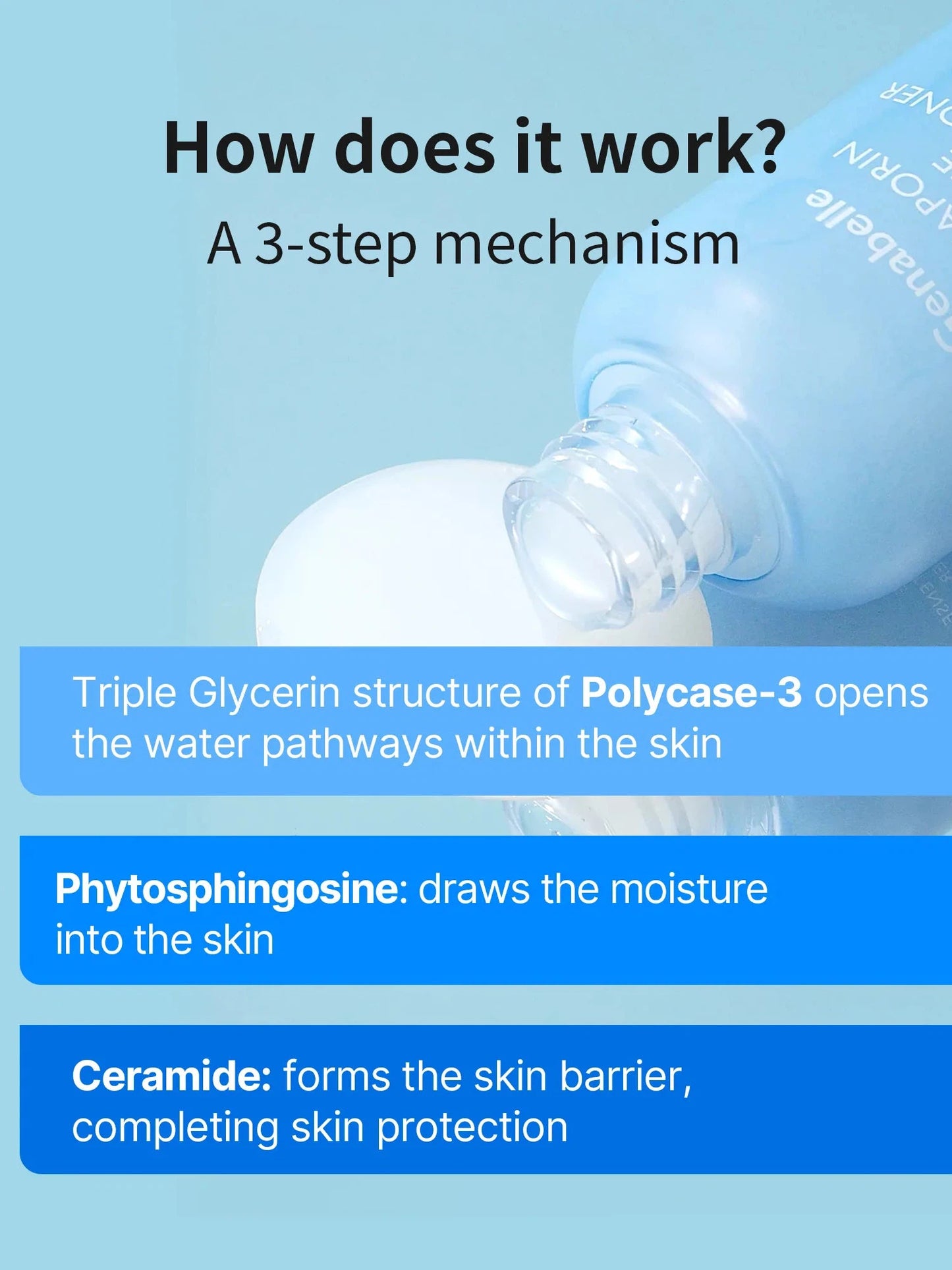 **BLACK FRIDAY DEAL** Genabelle Aquarporin Intense Cream Toner - Song of Skin