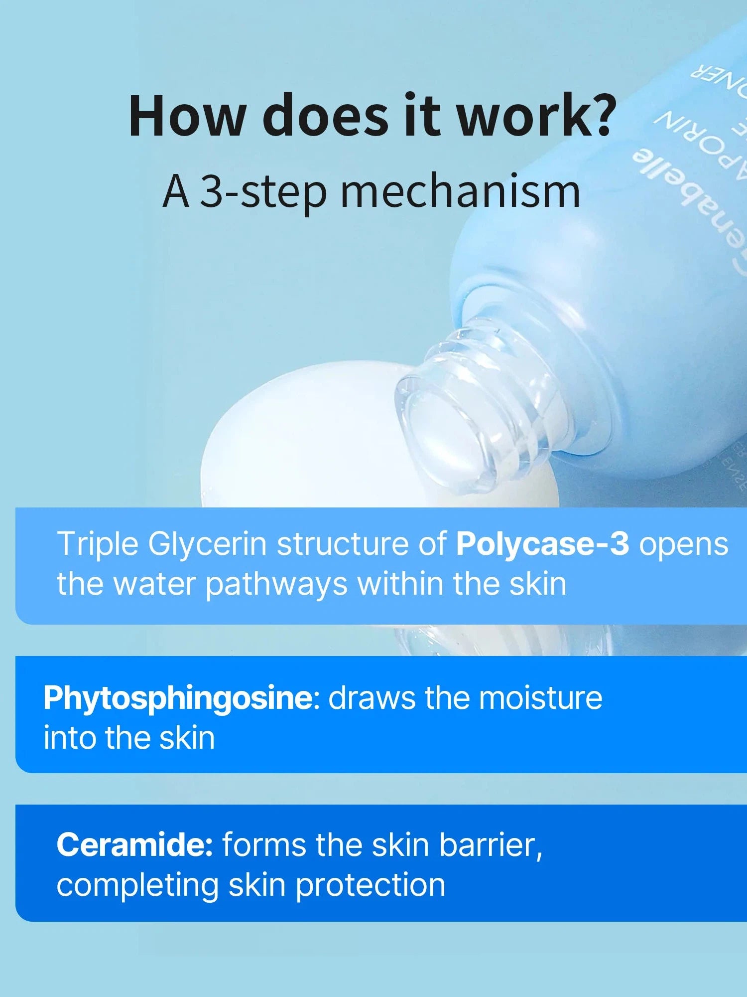 **BLACK FRIDAY DEAL** Genabelle Aquarporin Intense Cream Toner - Song of Skin