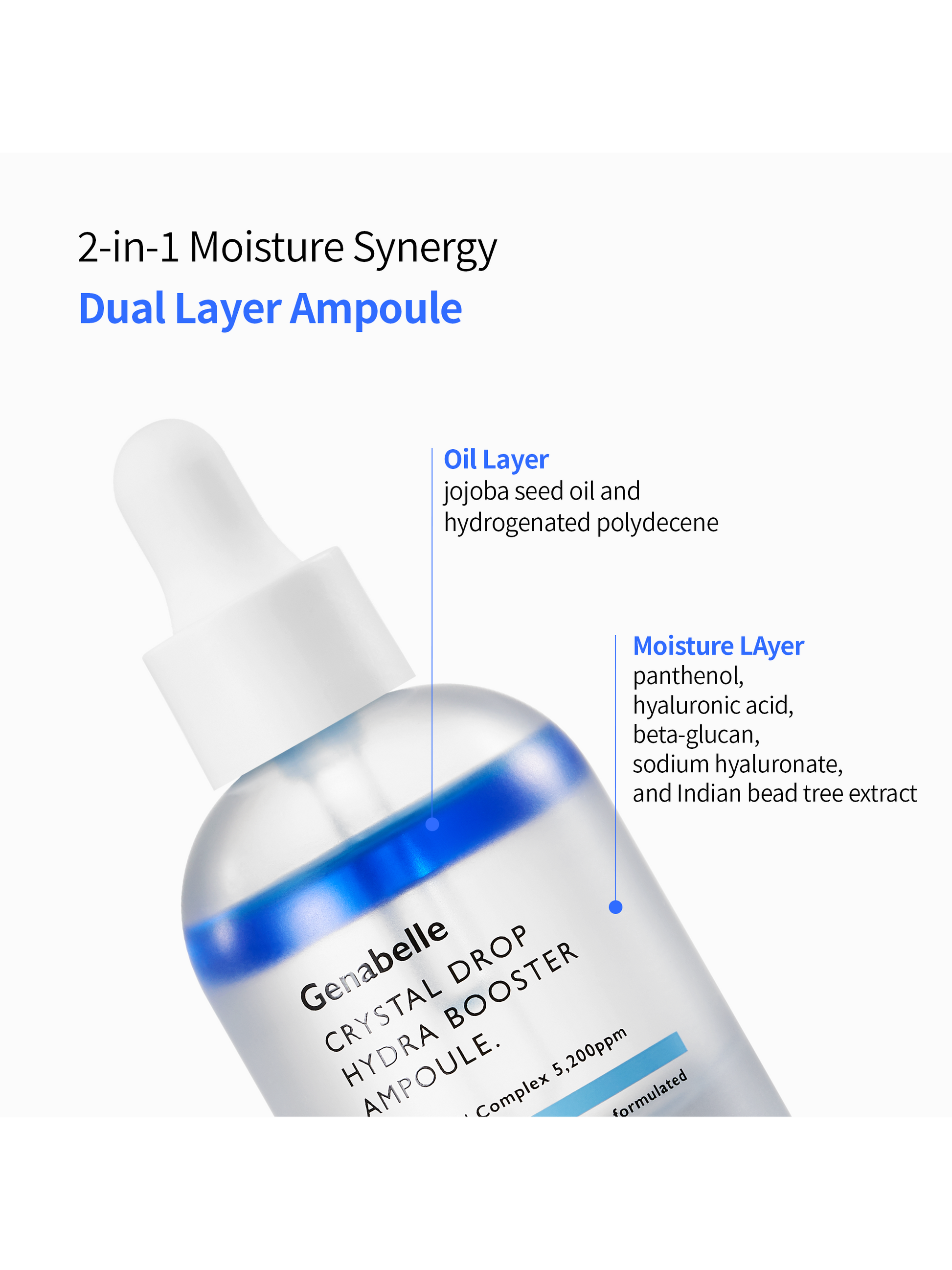 Genabelle CRYSTAL DROP HYDRA BOOSTER AMPOULE - Song of Skin