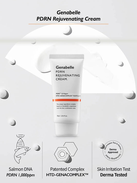 Genabelle PDRN REJUVENATING CREAM - Song of Skin