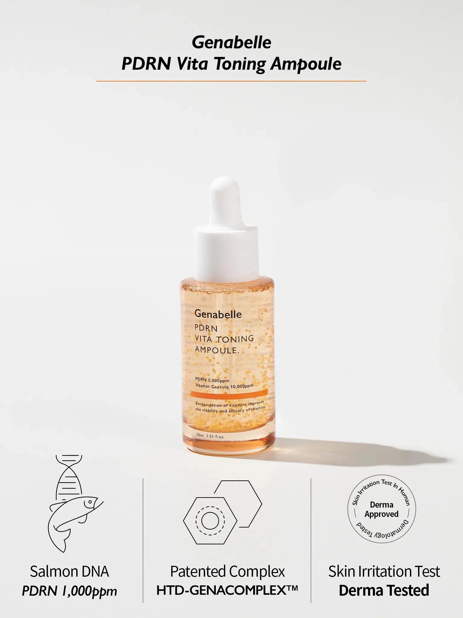Genabelle PDRN VITA TONING AMPOULE - Song of Skin