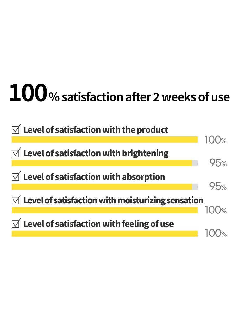 Goodal Green Tangerine Vita C Dark Spot Care Cream - Song of Skin