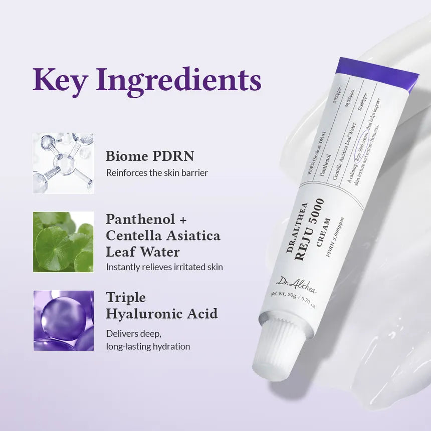 Dr. Althea Reju 5000 Cream