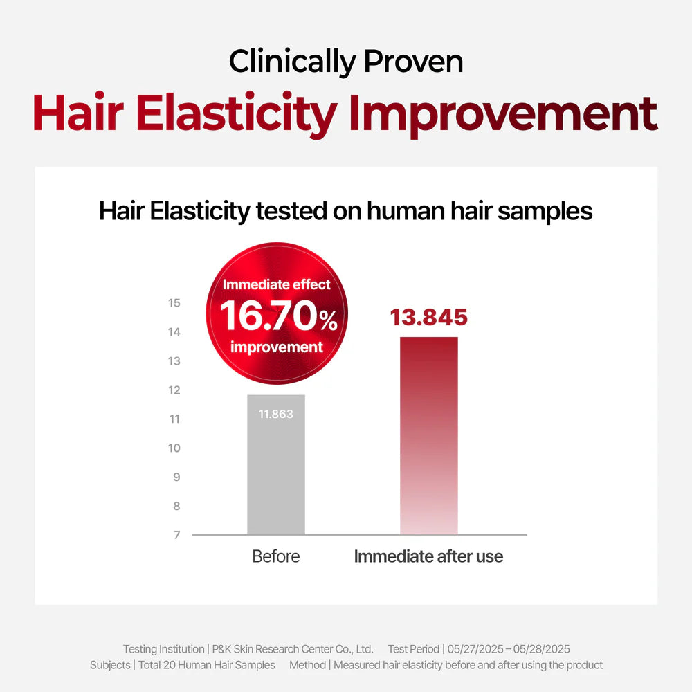 KUNDAL 10X Caffeine Strengthening Scalp Serum