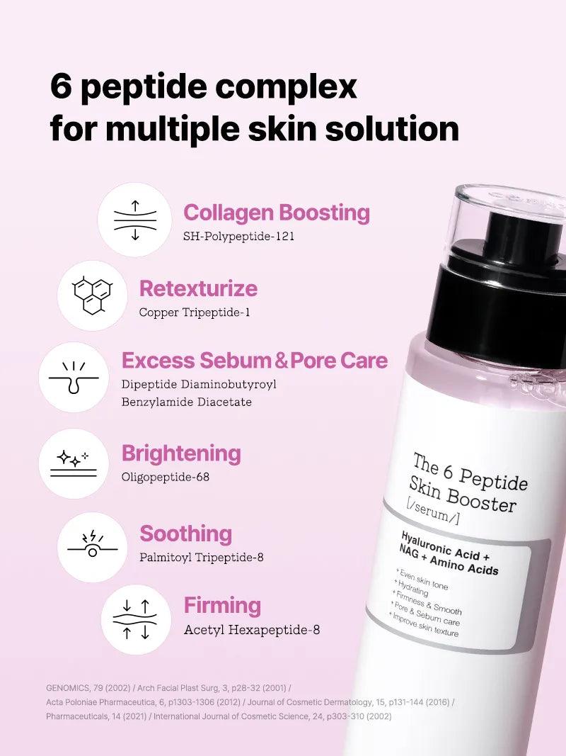 COSRX The 6 Peptide Skin Booster