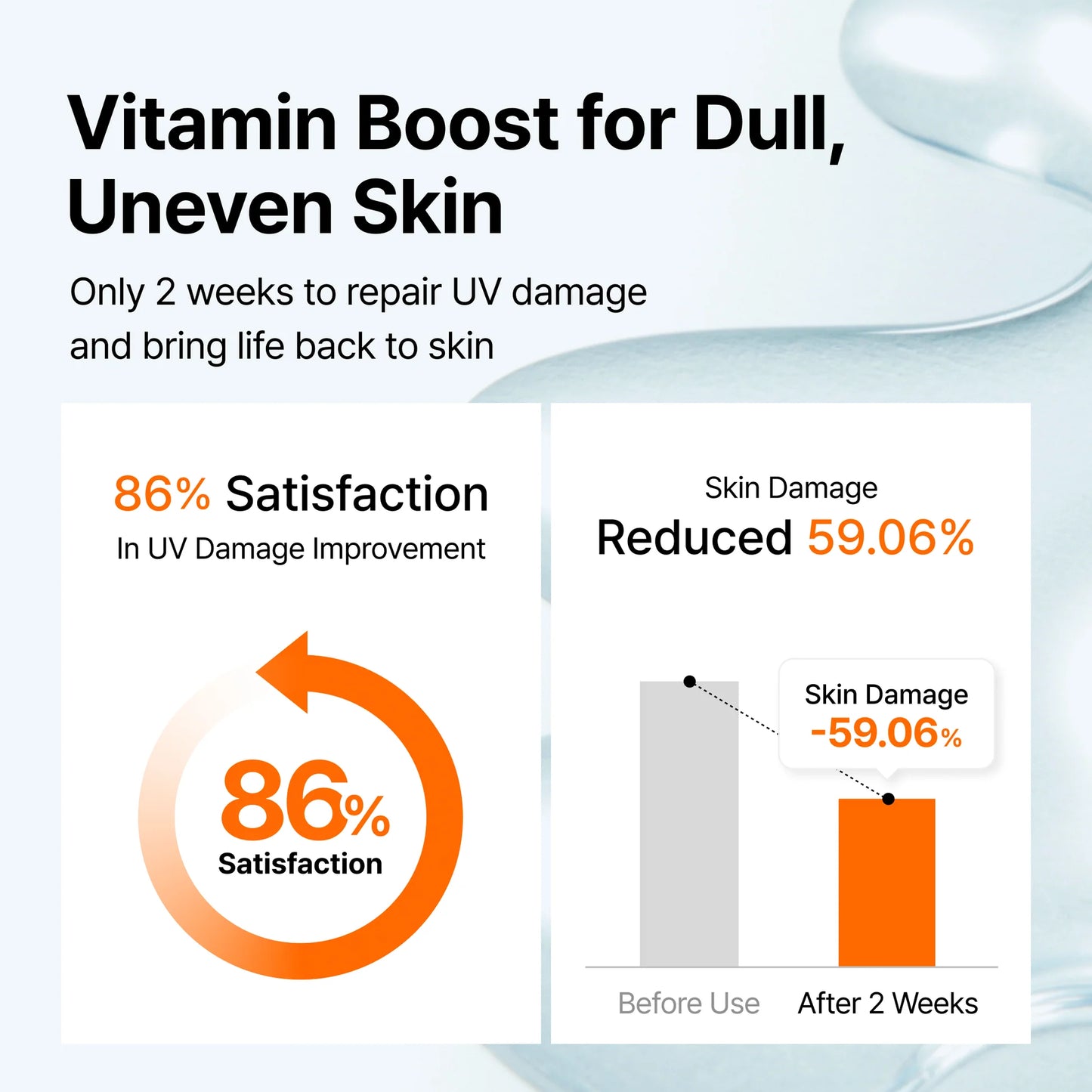 Dear Klairs Vitamin Drop