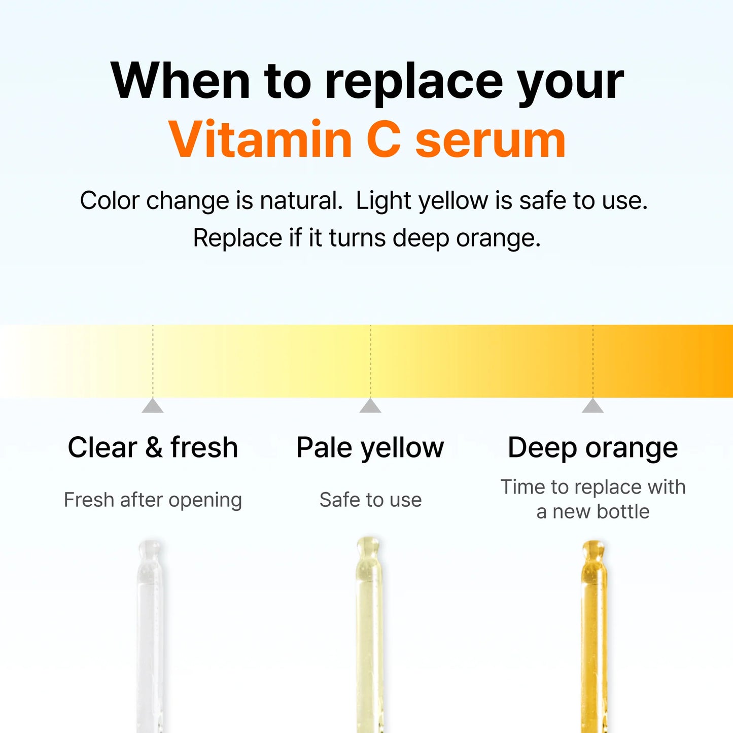 Dear Klairs Vitamin Drop