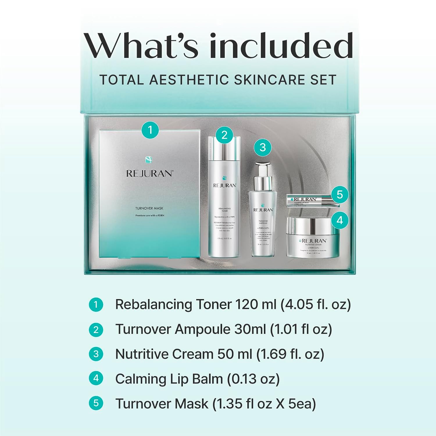 REJURAN Total Aesthetic Skincare Set | Song of Skin