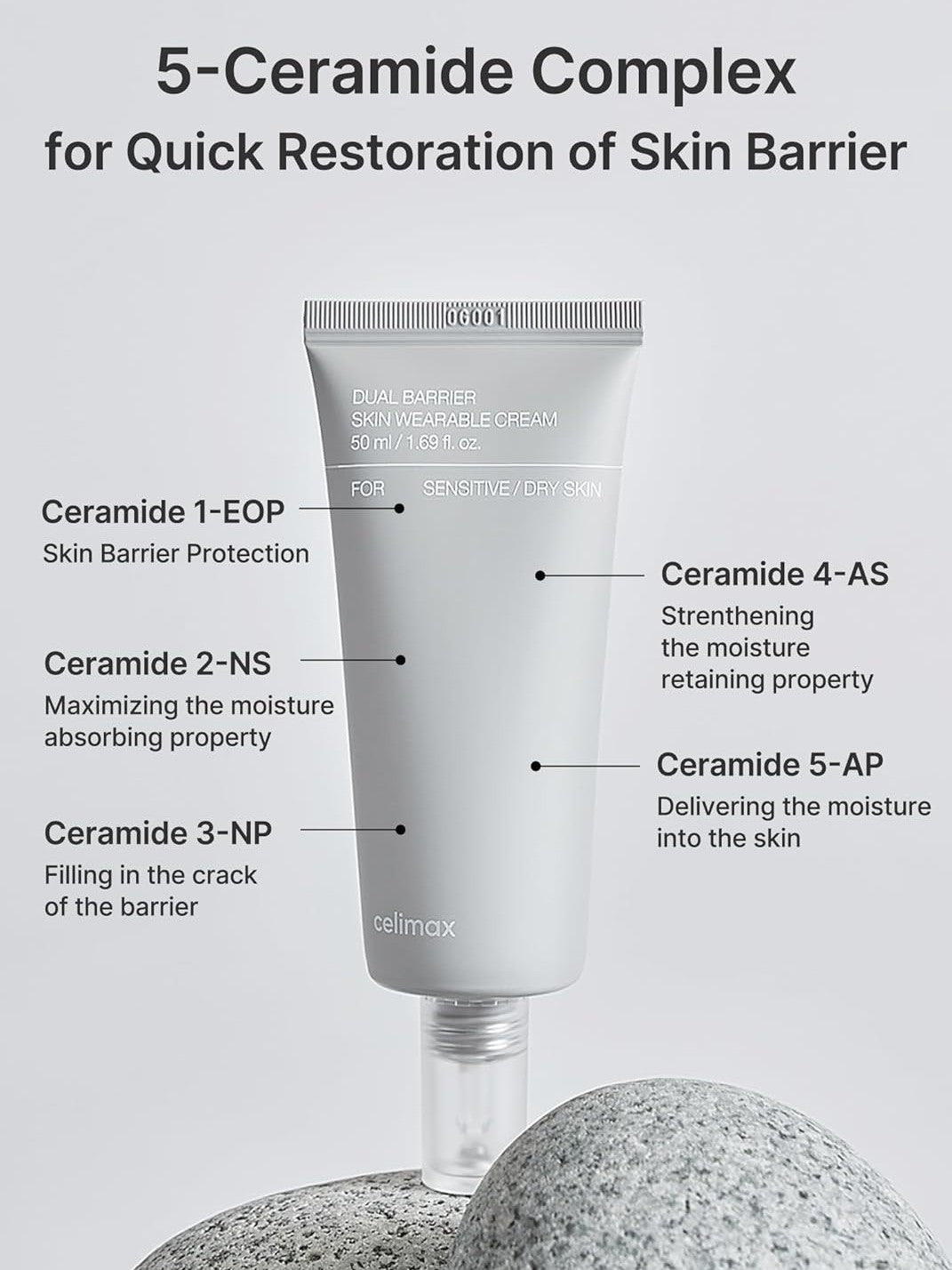 celimax Dual Barrier Skin Wearable Cream
