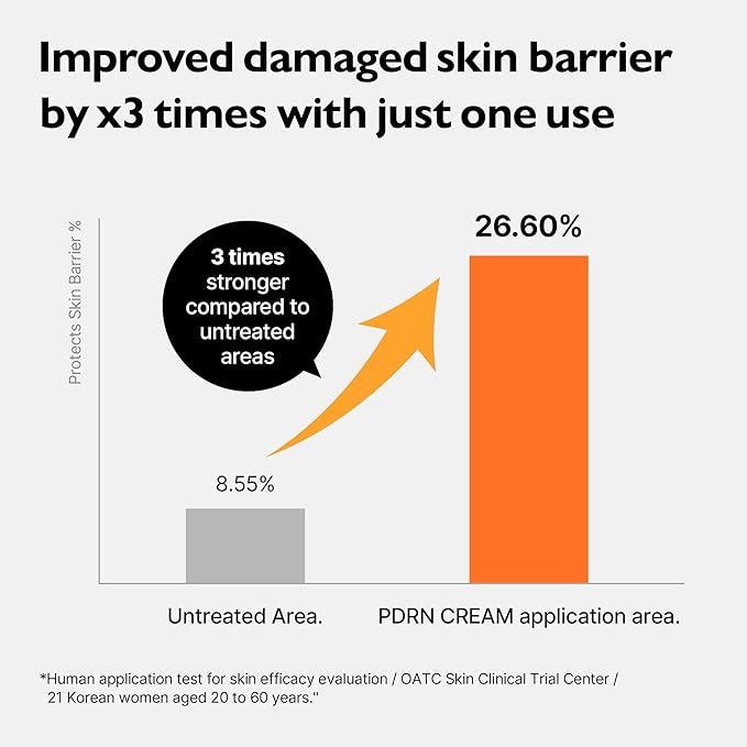 Genabelle PDRN REJUVENATING CREAM