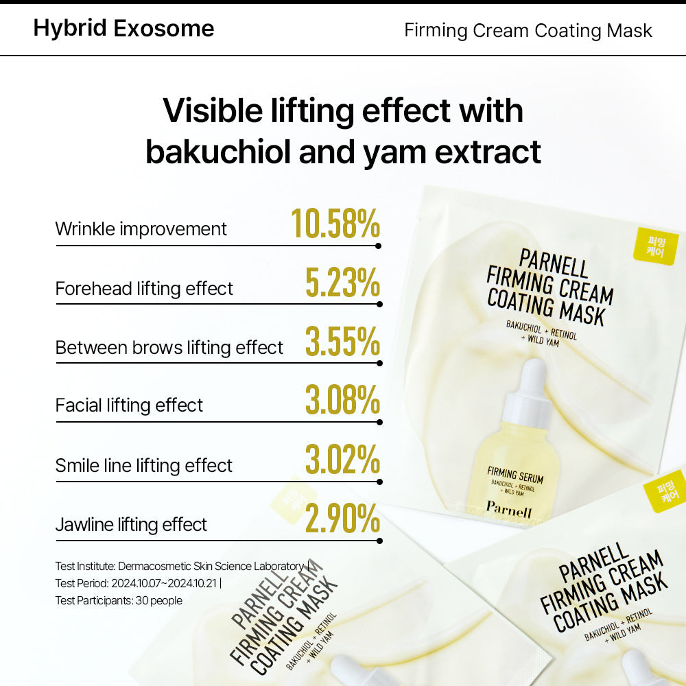 Parnell FIRMING CREAM COATING MASK
