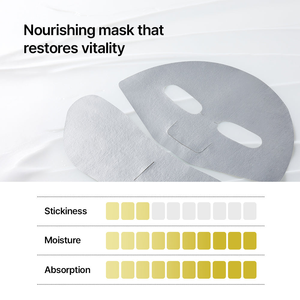 Parnell FIRMING CREAM COATING MASK