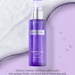 DEWYCEL Private Care Mist