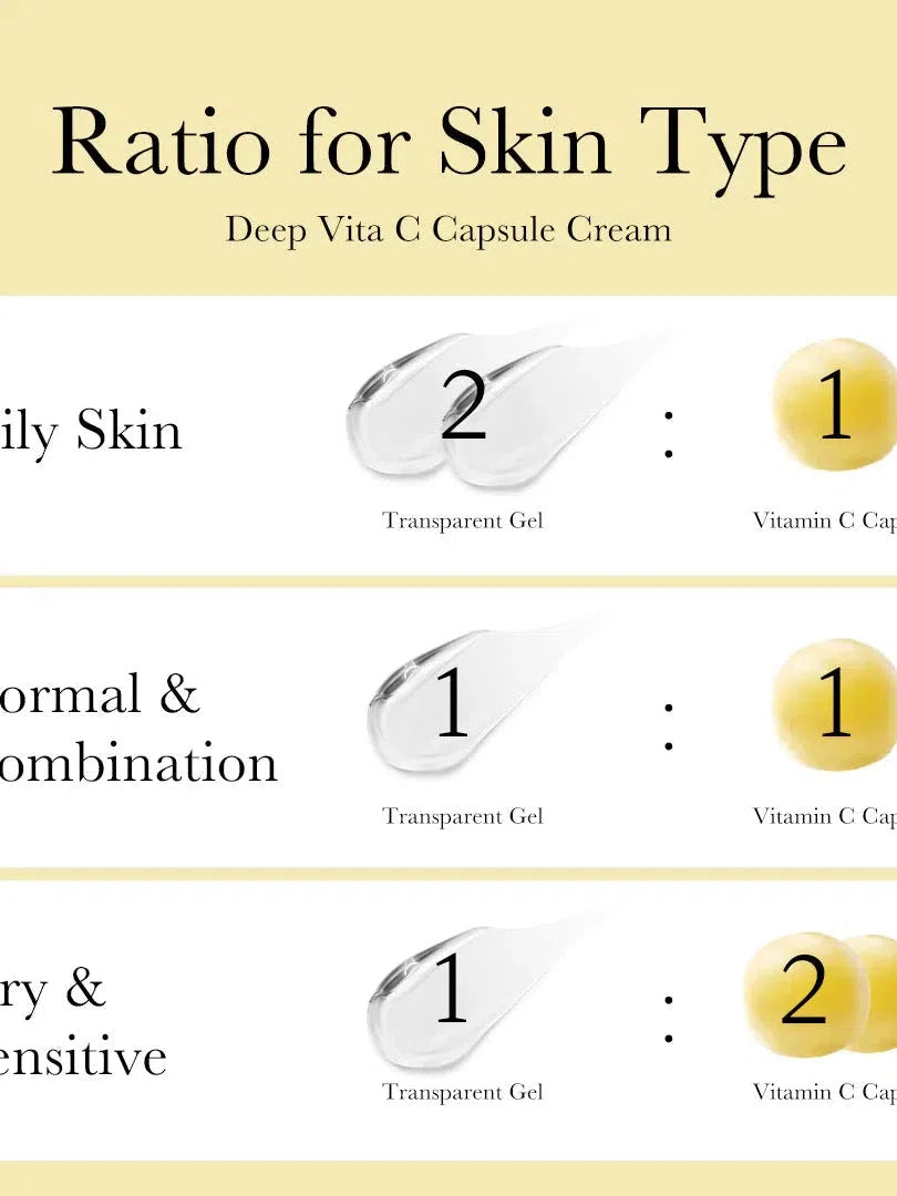 Medicube Deep Vita C Capsule Cream - Song of Skin