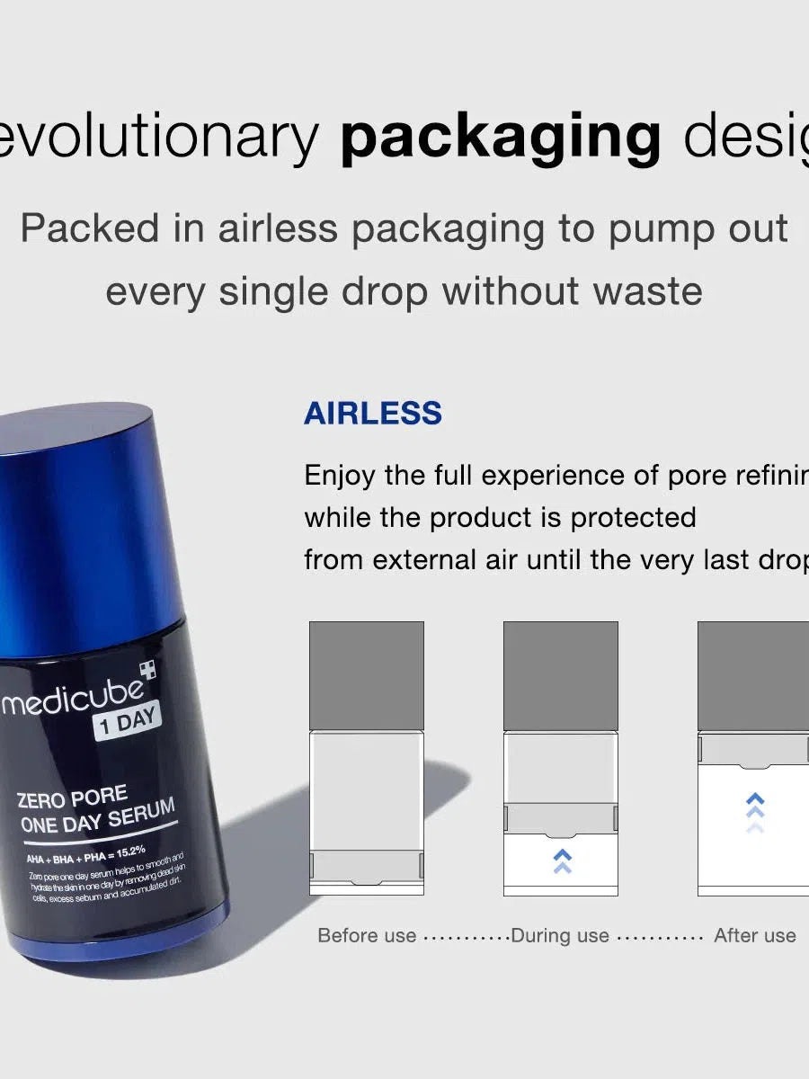 Medicube Zero Pore One Day Serum - Song of Skin
