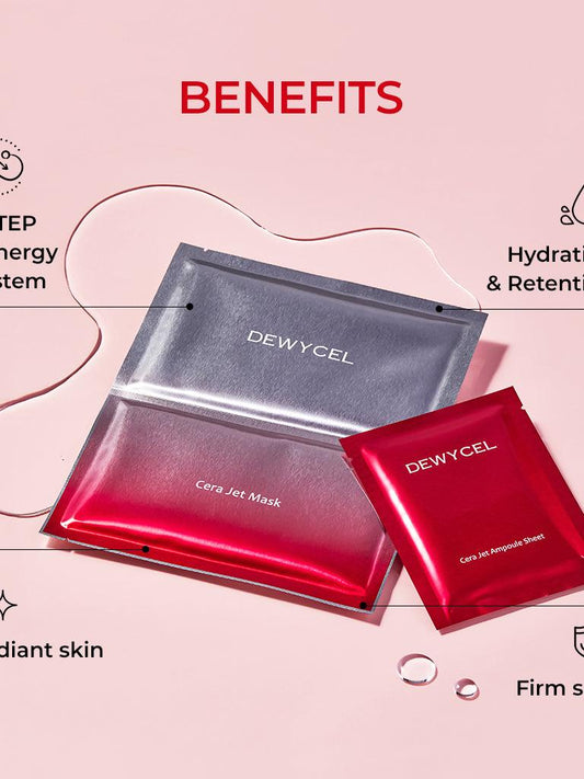 **BLACK FRIDAY DEAL** DEWYCEL Cera Jet Mask - Song of Skin