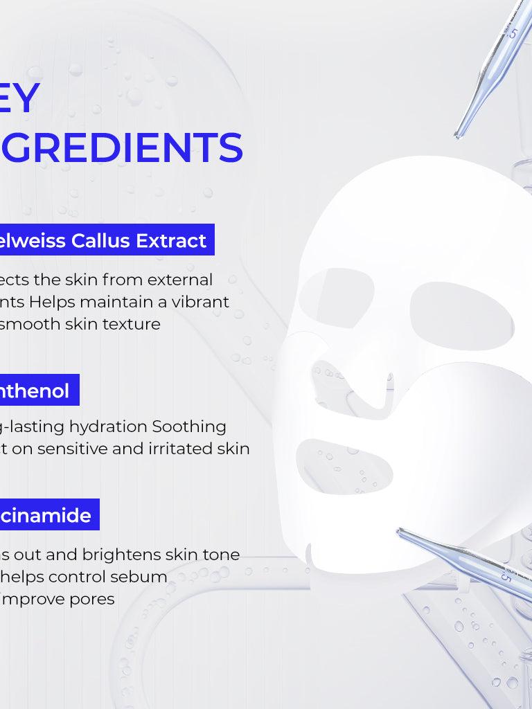 **BLACK FRIDAY DEAL** DEWYCEL Private Care Mask - Song of Skin