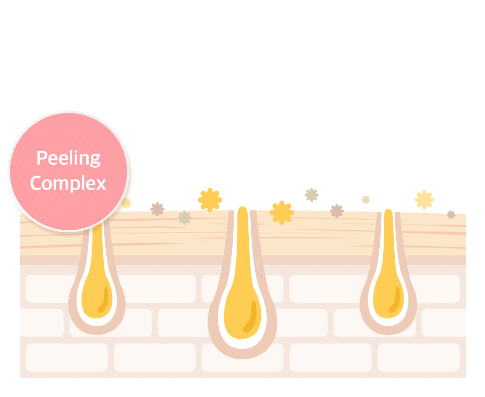 Needly Anti-Trouble Pad - Song of Skin