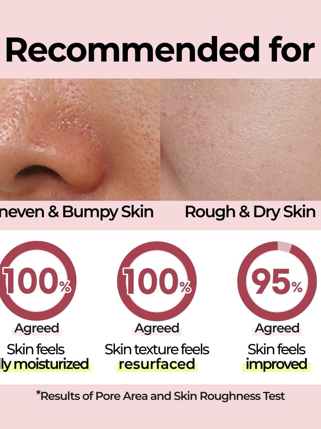 Numbuzin NO.3 SKIN SOFTENING SERUM - Song of Skin