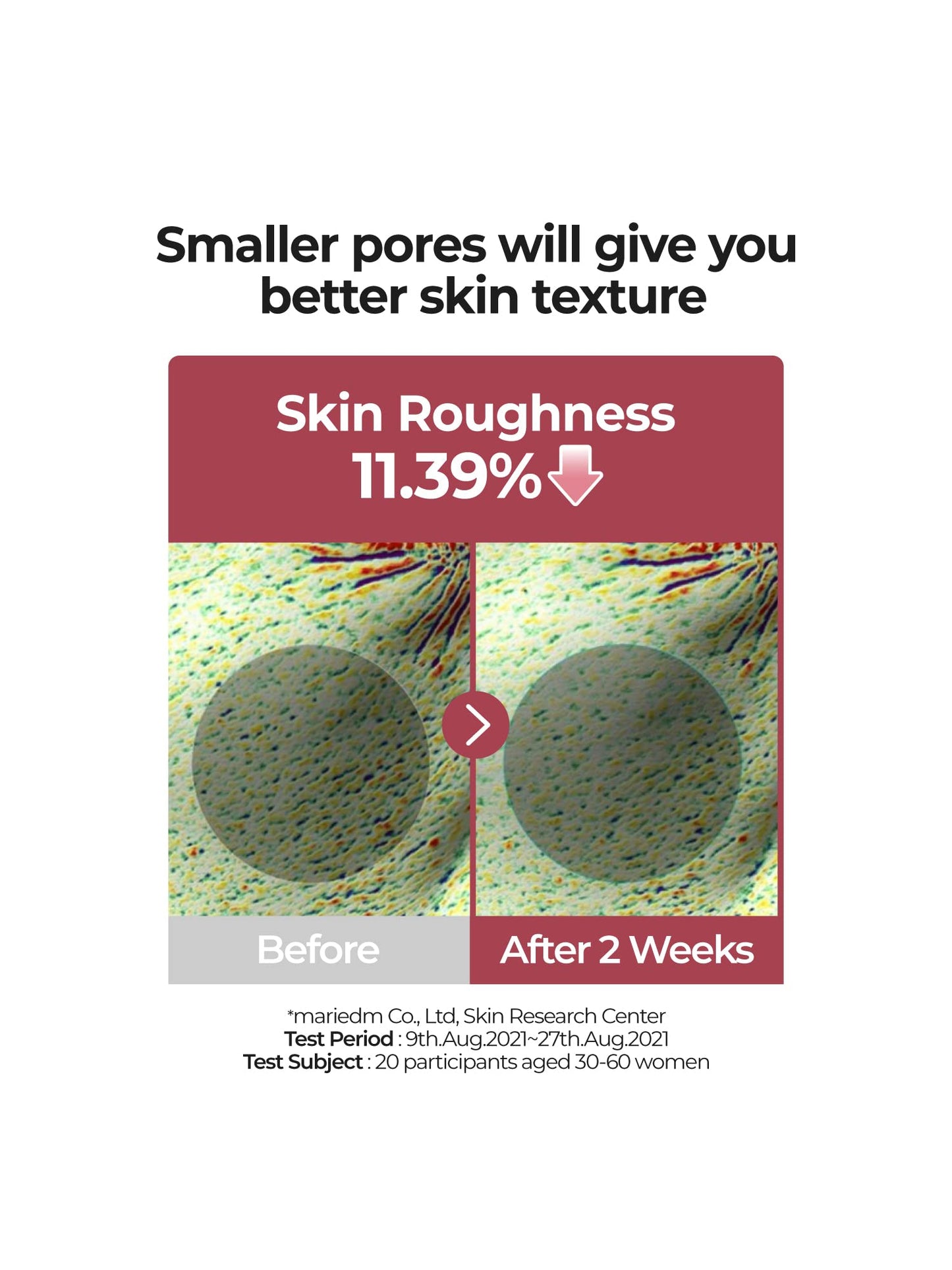 Numbuzin NO.3 SKIN SOFTENING SERUM - Song of Skin