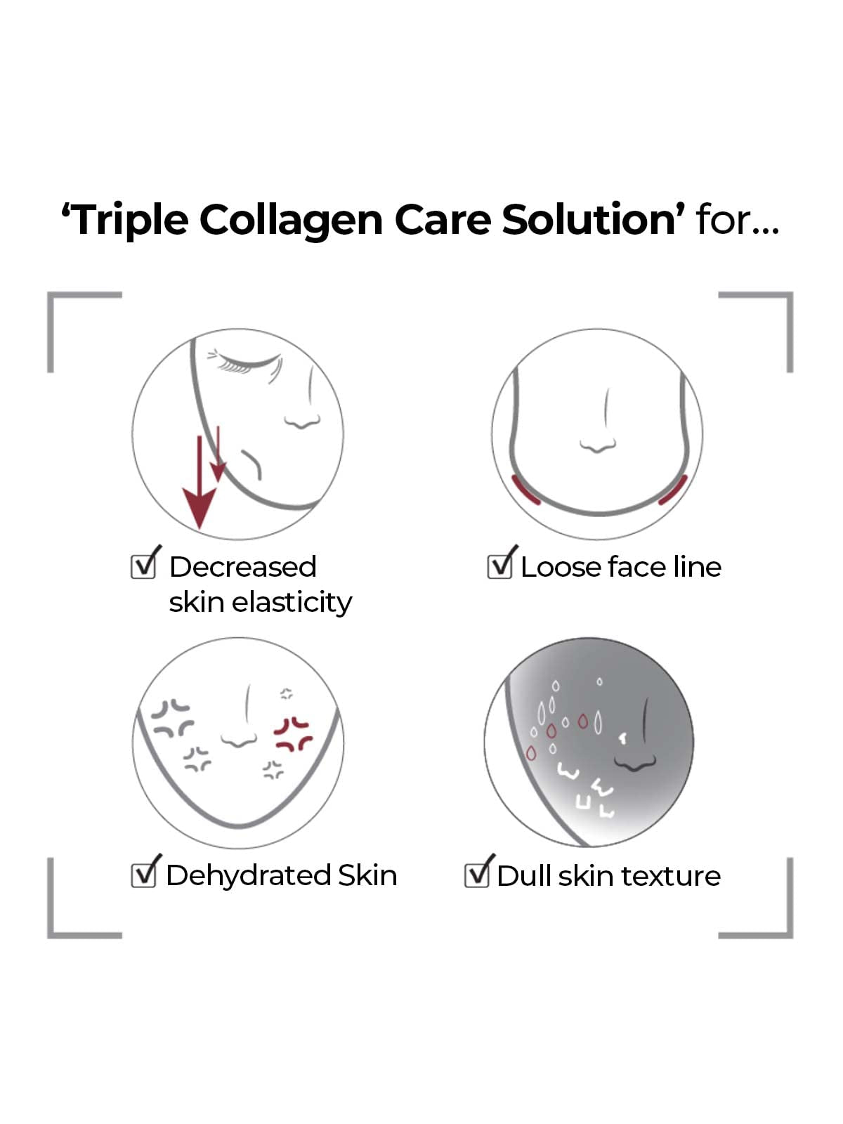 Numbuzin No. 4 Collagen 73% Pudding Serum | Song of Skin