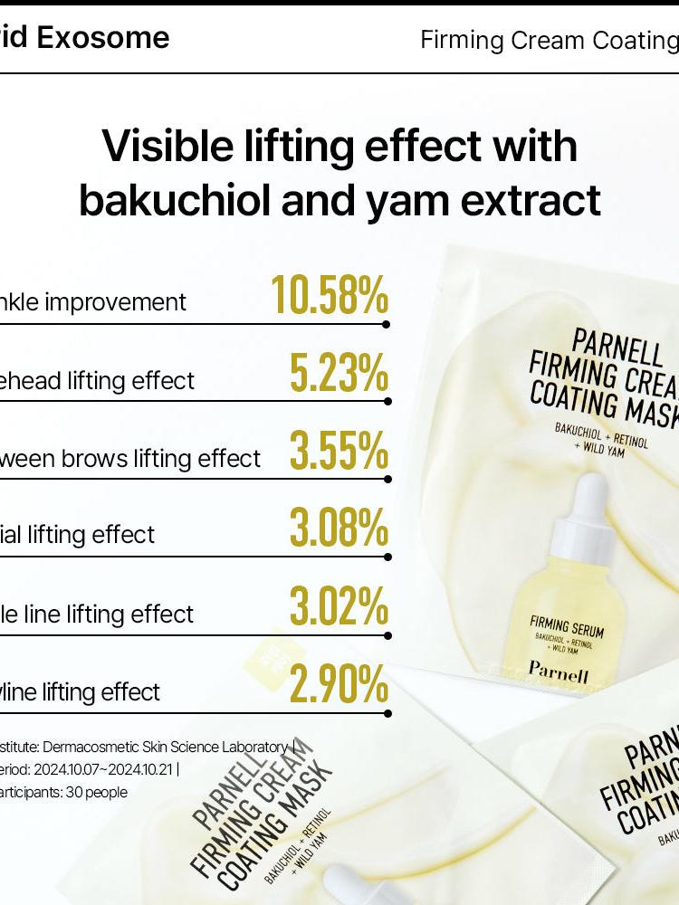 Parnell FIRMING CREAM COATING MASK - Song of Skin