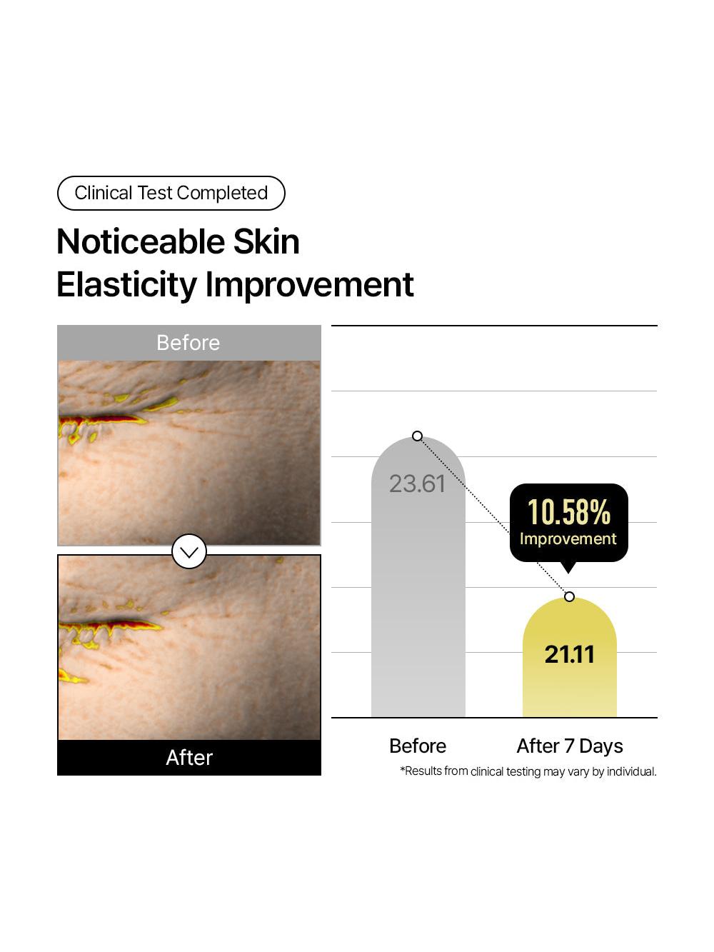 Parnell FIRMING CREAM COATING MASK - Song of Skin