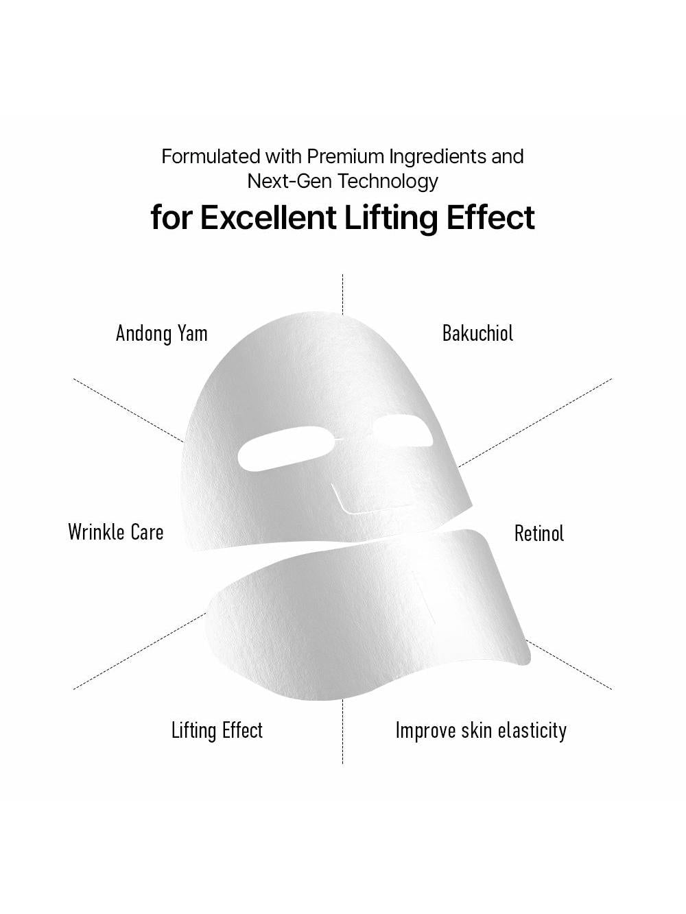 Parnell FIRMING CREAM COATING MASK - Song of Skin