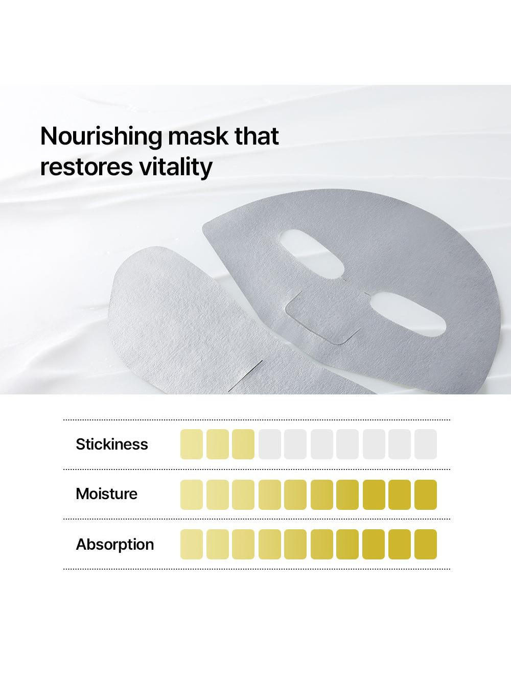 Parnell FIRMING CREAM COATING MASK - Song of Skin