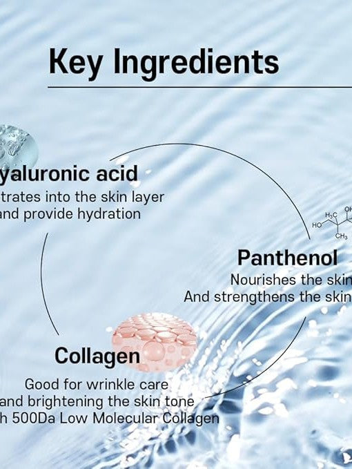 Sungboon Editor Deep Collagen Hyalu-B5 Hydrating Mask - Song of Skin