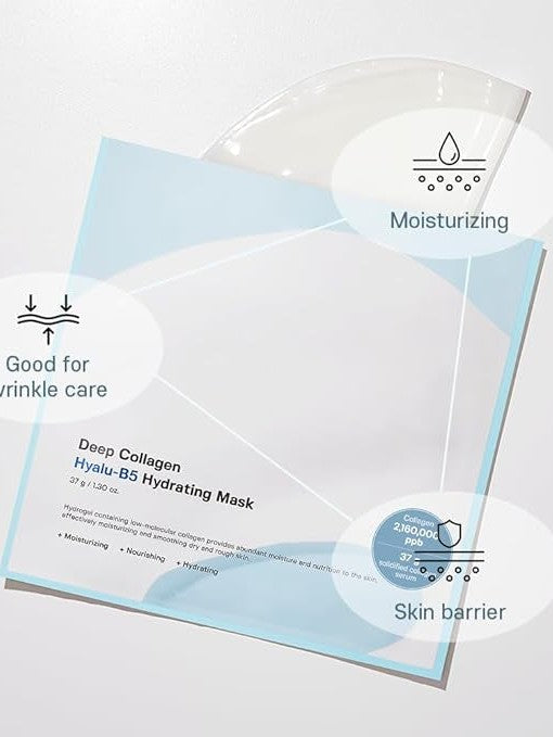 Sungboon Editor Deep Collagen Hyalu-B5 Hydrating Mask - Song of Skin
