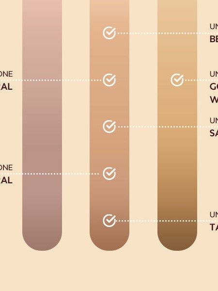 TIRTIR Mask Fit Red Cushion - Song of Skin