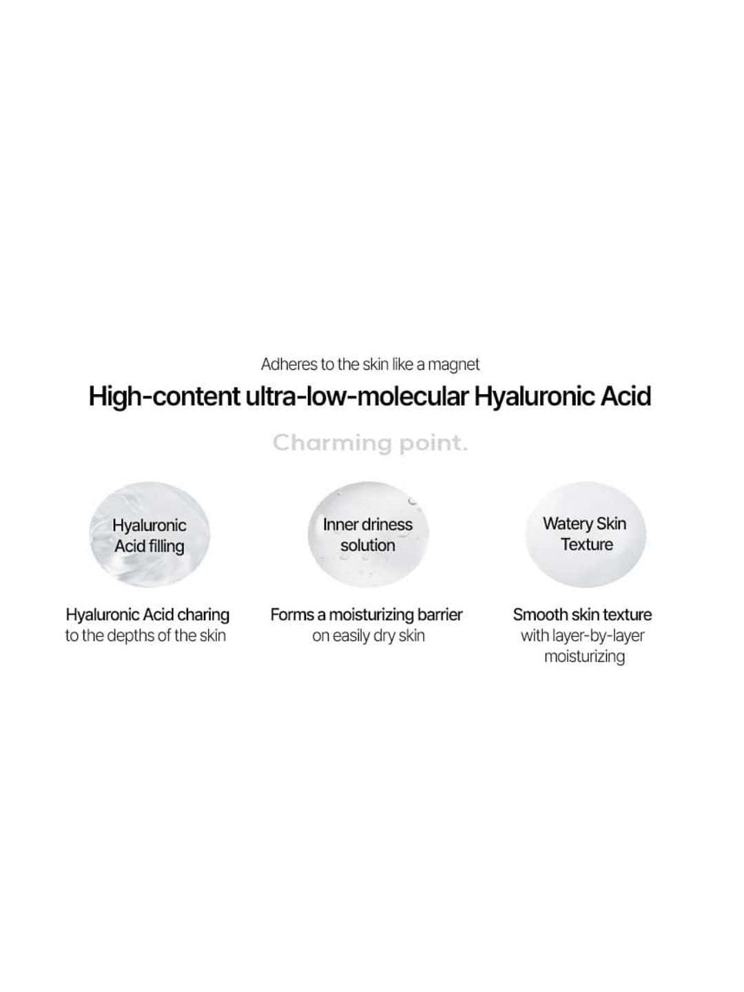 TOXNFILL Hyaluronic Boosting Ampoule - Song of Skin