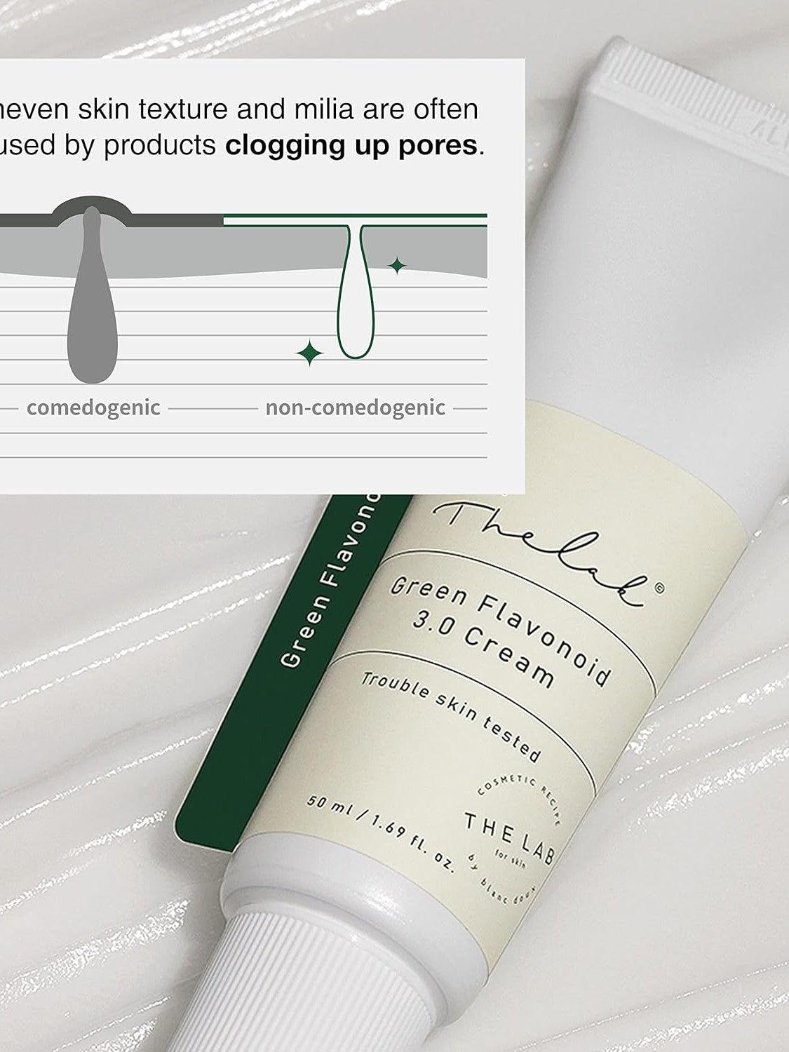 The LAB by Blanc Doux Green Flavonoid 3.0 Cream - Song of Skin