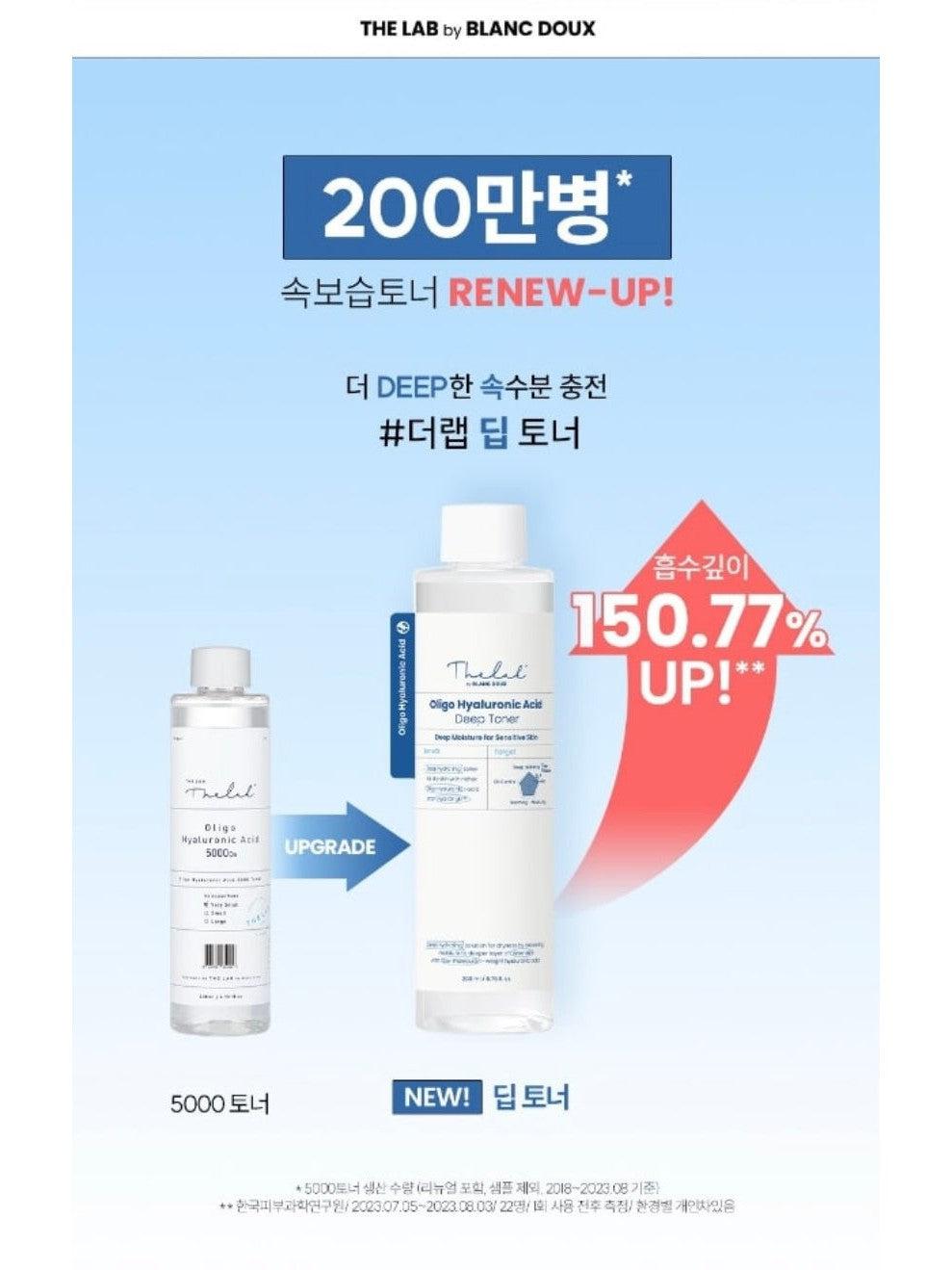 The LAB by Blanc Doux Oligo Hyaluronic Acid Deep Toner - Song of Skin