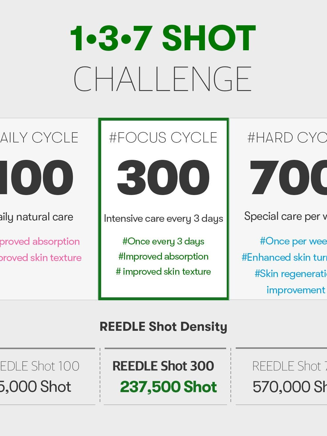 VT Cica Reedle Shot 300 - Song of Skin