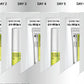 celimax THE VITA-A 7 DAYS KIT