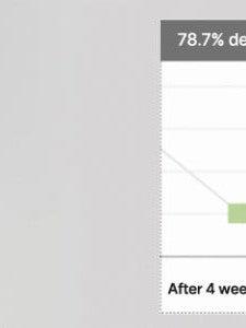 celimax Ji Woo Gae Cica BHA Blemish Toner Pad - Song of Skin